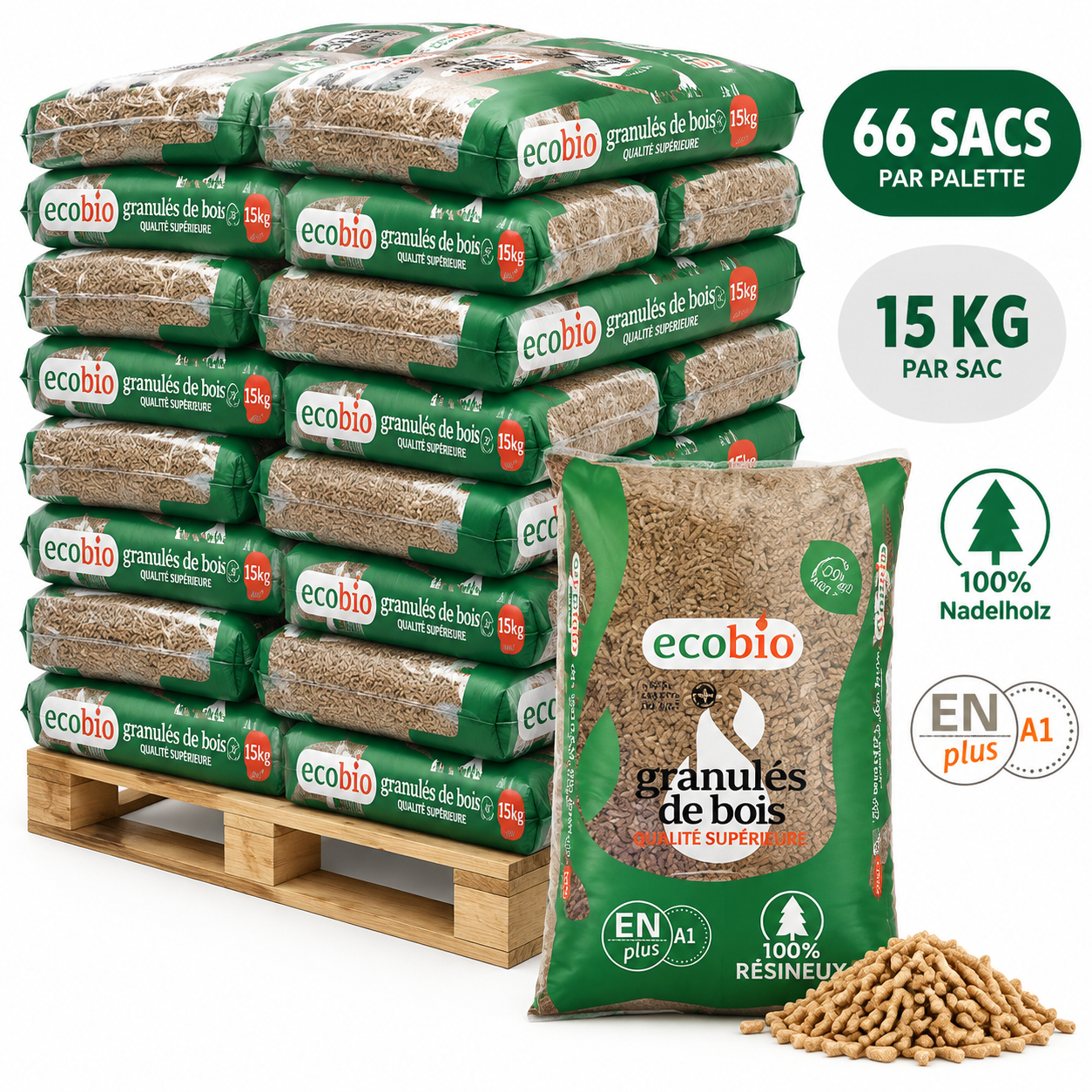 ECOBIO Holzpellets Palette mit 66 Säcken à 15 kg – 100 % Nadelholz, gebrauchsfertig