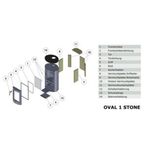 Panadero Oval 1 Kaminofen 8,7 kW – Stahl Schwarz, raumluftunabhängig mit Vermiculite-Brennraum