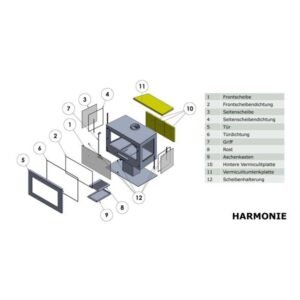 Panadero Harmonie 3V Kaminofen 7,9 kW – Stahl Schwarz Metallic, breite Bauform mit großem Sichtfenster