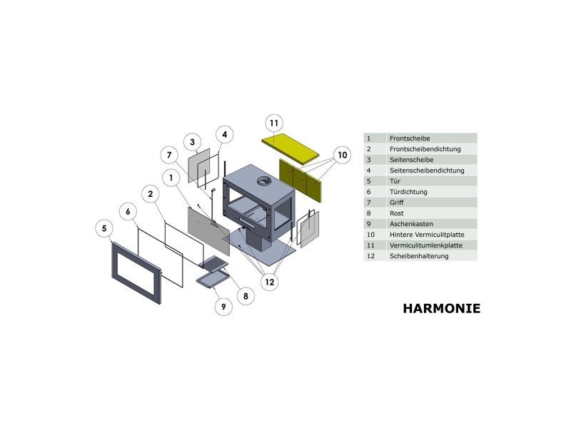Panadero Harmonie 3V Kaminofen 7,9 kW – Stahl Schwarz Metallic, breite Bauform mit großem Sichtfenster – Bild 3